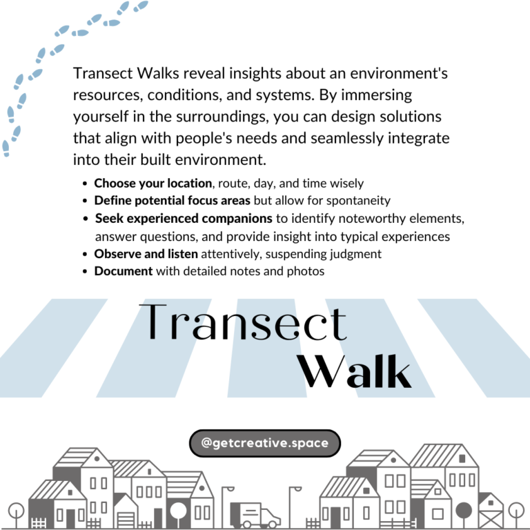 Transect Walk: Exploring Environments for Innovative Solutions